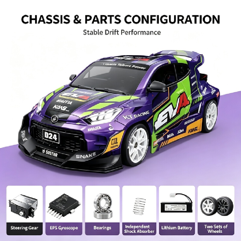 Hongxing New D24 1/24 Maßstab  – Rc Drift Car 1 24 Scale 4Wd Bewertung und Preis