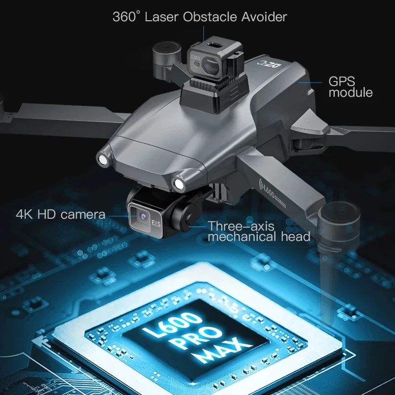 L600 PRO MAX GPS Drone Profess – Fpv Brushless Rc Drone 4K Bewertung und Preis