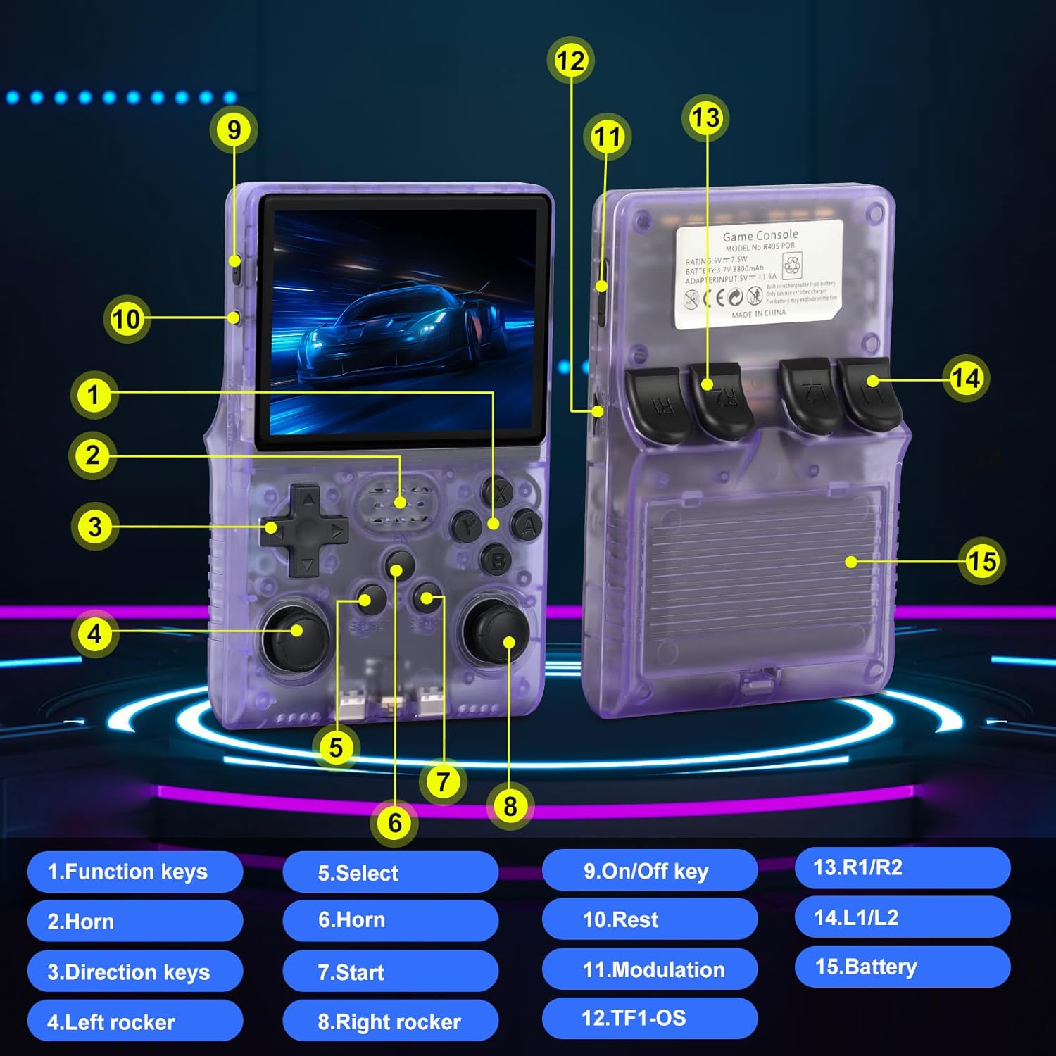 128G R36S Retro Handheld-Video – Retro Handheld Game Console R36S Bewertung und Preis