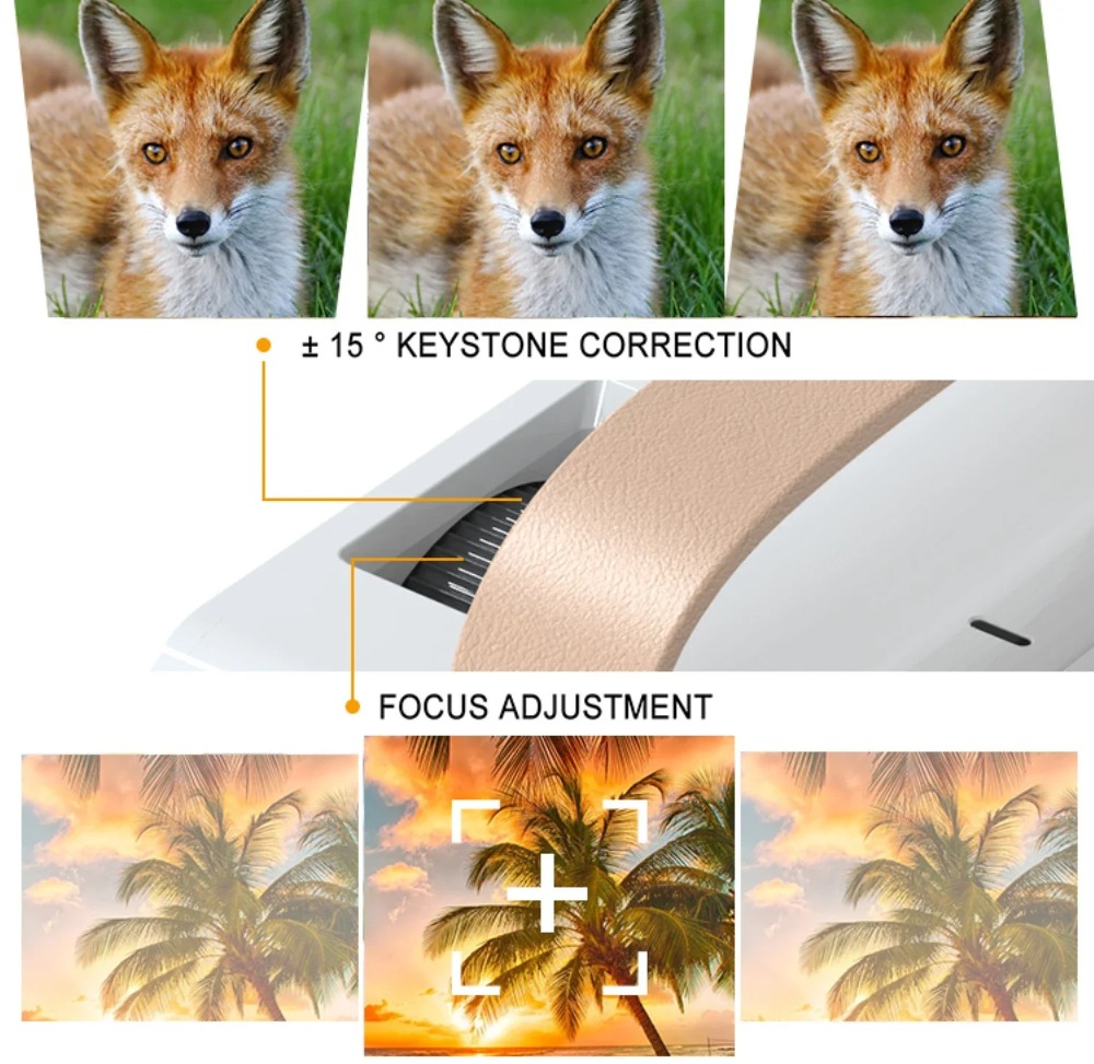 Tragbare Smart 4K Projektor Mi – Video Games Bewertung und Preis